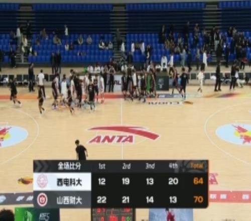 山西財大力克西電科大！韓梓豪20+7王俊全14+10