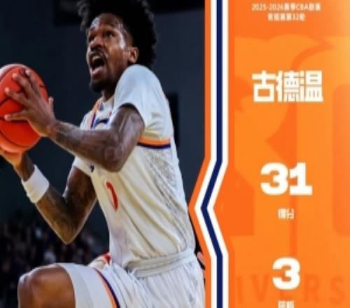 東方體育日報：傷病侵襲，上海男籃靠什么客場“雙殺”山西