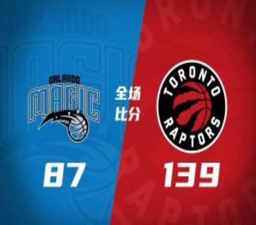 猛龍52分大勝魔術(shù)斯科蒂巴恩斯28分鐘23+15班凱羅14中3