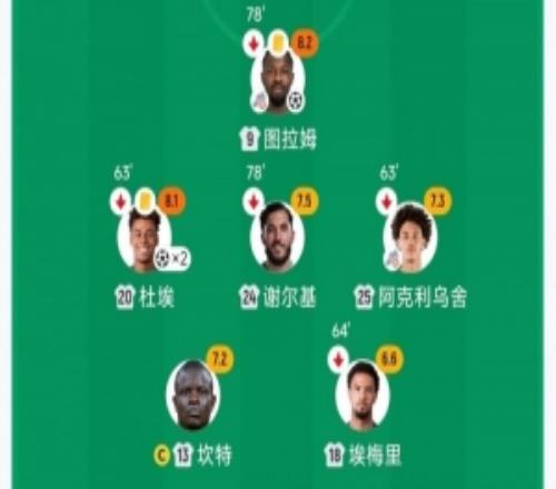 極致奢侈！法國首發(fā)三叉戟身價1.9億換上的是2億姆總1.4億奧利塞