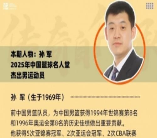 名人往事“虎王”孫軍的少年時代