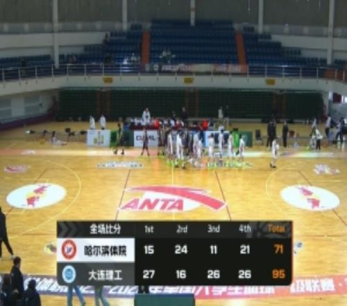 大連理工大勝哈爾濱體院張?zhí)祢U36+5郭奕桐21分