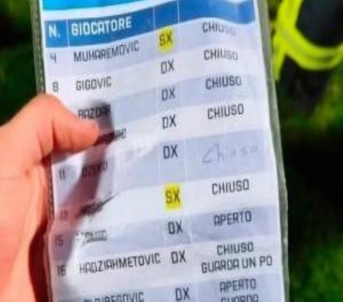 原來如此意大利記者解釋多納魯馬賽后發(fā)怒：因波黑門將偷走小抄