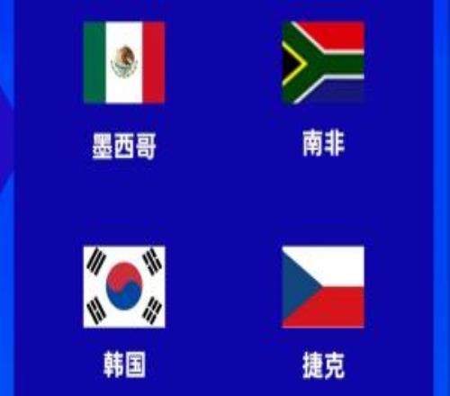 捷克點球戰(zhàn)過關(guān)！世界杯A組球隊確定：墨西哥、南非、韓國、捷克