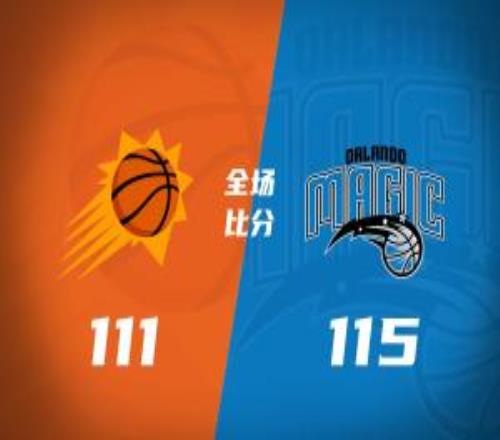 魔術(shù)6人上雙險(xiǎn)勝太陽(yáng)貝恩21+6+5薩格斯20+8+7布克空砍34+7