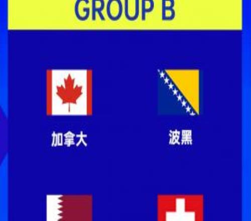 意大利出局！世界杯B組確定：波黑、加拿大、卡塔爾、瑞士