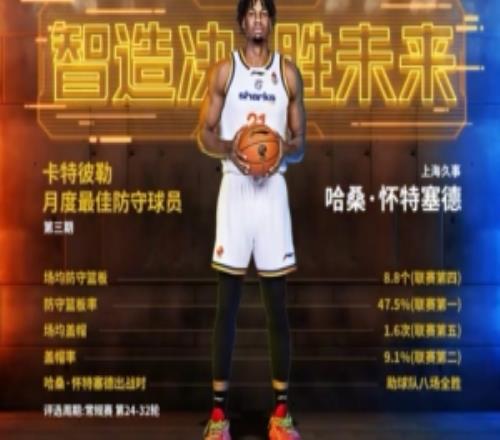 CBA官方：上海男籃外援懷特塞德當(dāng)選本賽季第三期月最佳防守球員