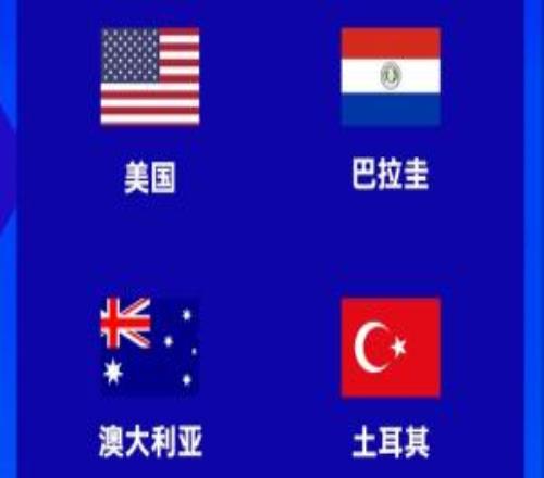 上一次與國足同組！土耳其第三次晉級世界杯，與美國、巴拉圭同組