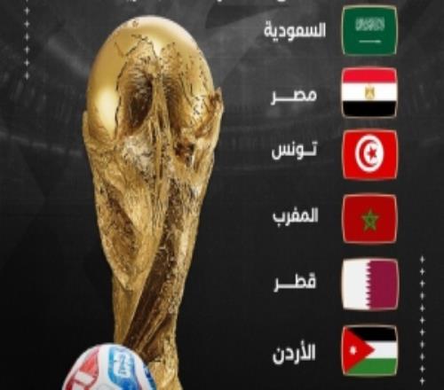 沙特記者：歷史首次有8支阿拉伯球隊晉級世界杯
