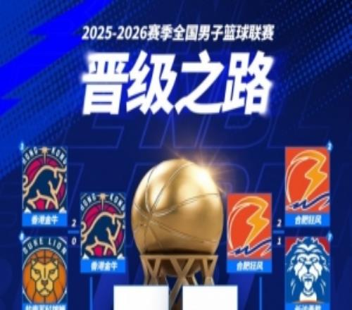 NBL季后賽半決賽對陣出爐，明日開打！