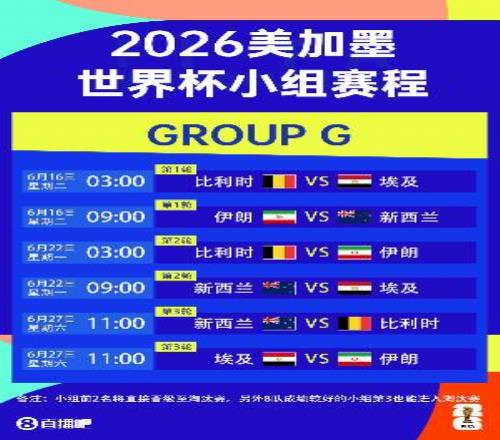 比赛在土耳其进行，国际足联主席因凡蒂诺现场观战伊朗热身赛