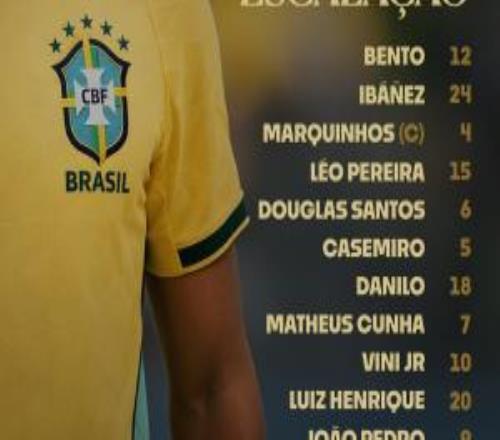 友誼賽巴西vs克羅地亞首發(fā)：若昂佩德羅、維尼修斯、胖虎先發(fā)