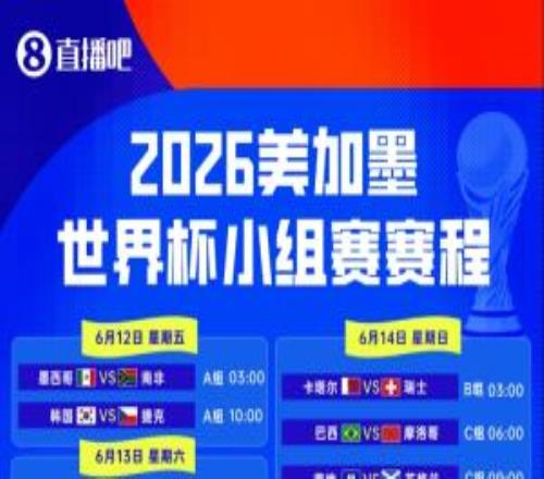 2026世界杯小組賽賽程：揭幕戰6月12日3點，阿根廷6月17日9點首戰