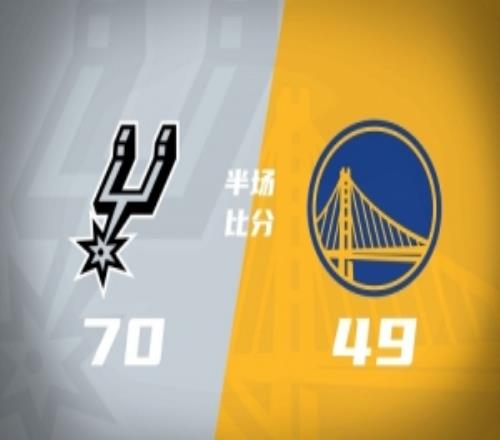 半場(chǎng)戰(zhàn)報(bào)馬刺領(lǐng)先勇士21分文班27+13波杰姆斯基12分