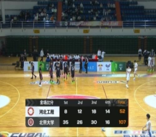 CUBAL女籃北京大學大勝河北工程董一諾24+6趙婧涵13+11