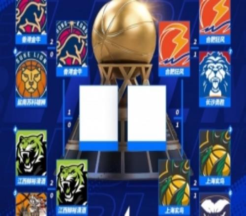 NBL季后赛半决赛G1战报：香港金牛力克江西上海玄鸟击败合肥狂风