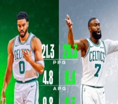 塔圖姆復出后雙探花數據對比！塔圖姆準21+5+10布朗28+6+6