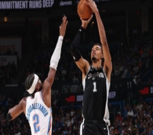 楊毅排MVP：文班第1東子第2SGA第3約基奇第4布朗第5文班有好故事