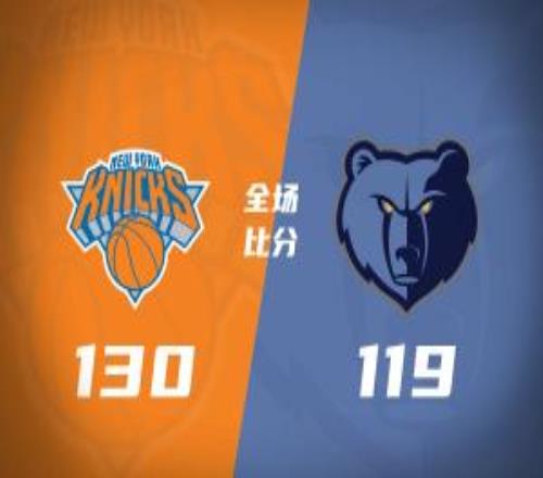 尼克斯擒灰熊止3連敗布倫森缺陣唐斯20+11+11阿努諾比25分