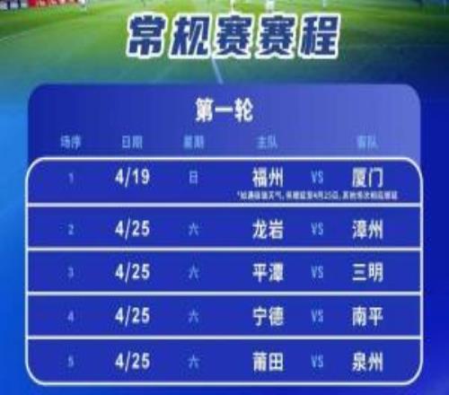 期待！閩超公布常規(guī)賽賽程：4月19日7月4日，首戰(zhàn)福州vs廈門(mén)