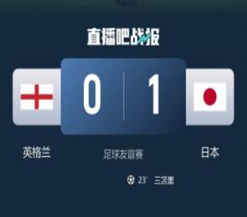 董路：日本贏英格蘭，和當(dāng)年國(guó)足贏了沒(méi)有老馬的阿根廷有啥區(qū)別