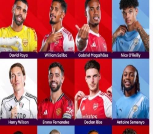 希勒評(píng)英超賽季至今最佳陣：哈蘭德、B費(fèi)在列，阿森納4人