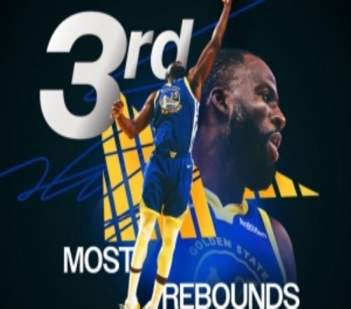 祝賀！追夢(mèng)生涯籃板數(shù)達(dá)6441超越拉里史密斯升至隊(duì)史第3位