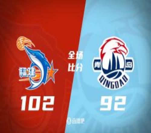 福建胜青岛止4连败黎伊扬16分两队5人犯满布里斯科28+9+7
