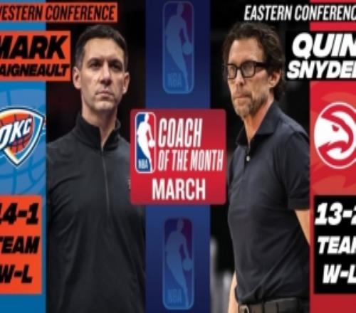 月最佳教练：雷霆主帅戴格诺特&老鹰主帅斯奈德当选雷迪克获提名