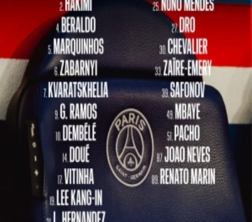 巴黎對陣圖盧茲名單：阿什拉夫、內(nèi)維斯回歸，巴爾科拉缺席