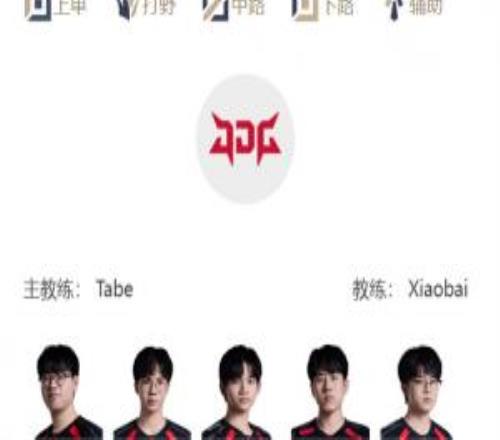 LPL明日首發(fā)名單：Bin大哥又要抽徐神Tian復(fù)出再戰(zhàn)Tarzan