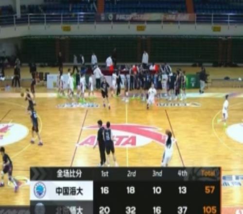 CUBAL北京師大48分大勝中國海大李星諾16+7毛婉如19分