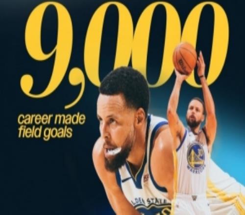 復(fù)出就來里程碑！庫里生涯運動戰(zhàn)進(jìn)球數(shù)達(dá)到9000歷史第26人