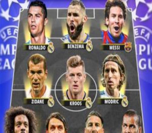 外媒評歐冠歷史全明星：梅羅領(lǐng)銜皇薩包攬10人，馬爾蒂尼入選