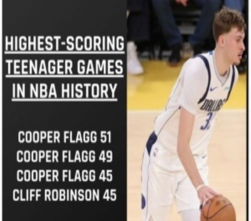 這是19歲青少年球員一共打了10818場(chǎng)比賽得分前三都屬于弗拉格