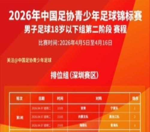 青少年足球锦标赛男子足球18岁以下组第二阶段排位组赛程出炉