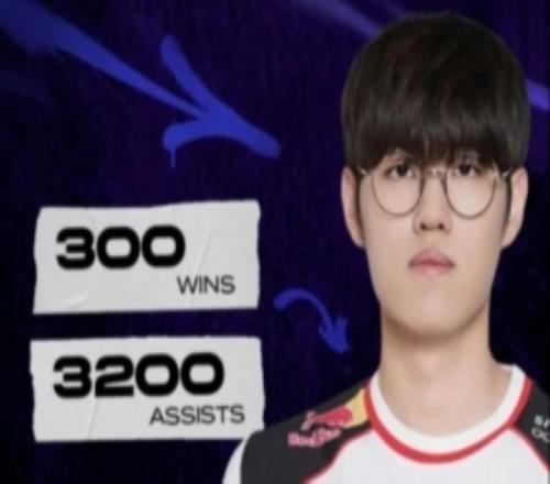 LCK官方發(fā)布常規(guī)賽第一周成就記錄：Oner300勝場、Kiin800出場