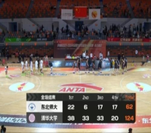 清華大學62分狂勝東北師大殺入決賽會師北大！朱偉皓21+11