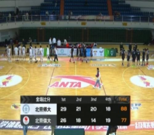 北京師大3人20+力克北京體大吳士廣20+11肖洋22+9+5