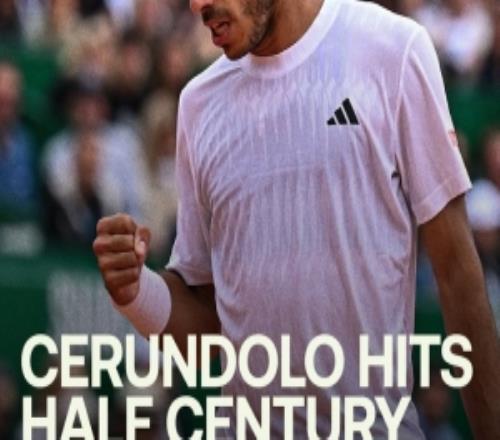 三屆蒙特卡洛冠軍西西帕斯02塞倫多洛，止步蒙特卡洛大師賽首輪