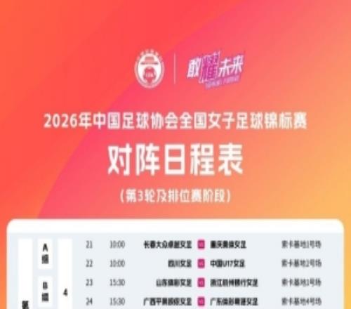 全國女足錦標(biāo)賽第三輪于2026年4月7日在廣東省珠海市和佛山市進(jìn)行