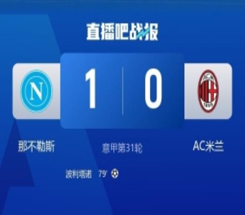 強強對話首敗米蘭打意甲前六5勝3平1負，戰績亮眼卻已差國米9分