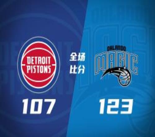 魔術(shù)輕取活塞迎3連勝班凱羅31+5貝恩25分杜倫18+8