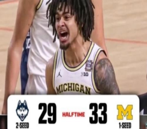 疯三决赛上半场：密歇根三分8中0仍3329领先康涅狄格