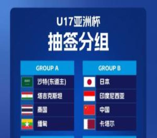 直播吧：亞足聯(lián)擬將U17亞洲杯移至中國舉辦，武漢成主要候選賽地