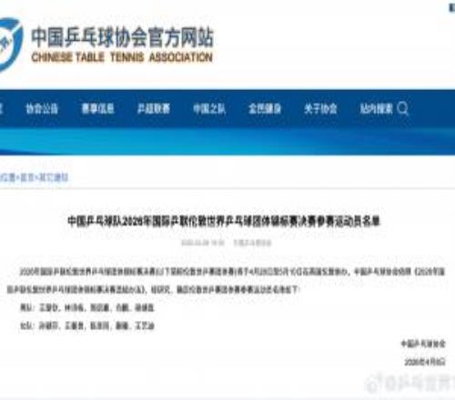 国乒世乒赛男女团名单：王楚钦、孙颖莎领衔，樊振东自愿放弃资格