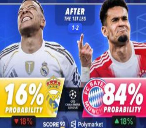 命懸一線！數(shù)據(jù)機構更新歐冠四強概率：皇馬跌至16%，拜仁84%晉級