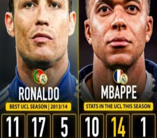 可能只剩1場比賽！姆巴佩本賽季歐冠10場14球，距C羅紀(jì)錄還差3球