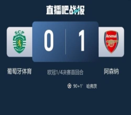 貢薩爾維斯：本可以收獲平局卻最后時刻丟球，目標次回合取勝晉級