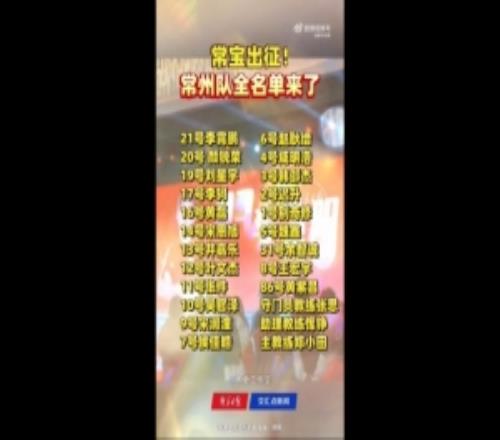 “蘇超”常州隊(duì)舉行出征儀式，玉昆球員黃紫昌繼續(xù)入選名單